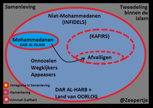 moslim-gemeenschap-samenleving