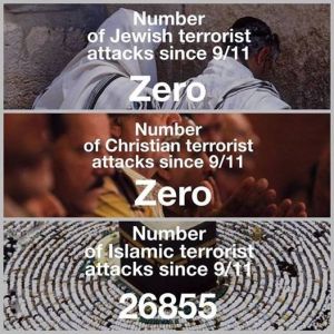 terror-attacks-jews-christian-islam